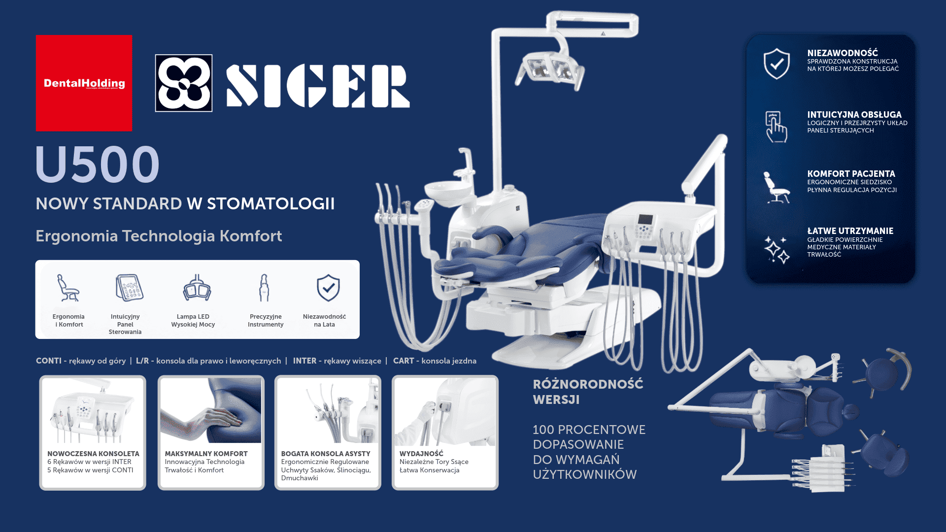 Unit stomatologiczny SIGER U500 – fotel dentystyczny do nowoczesnego gabinetu