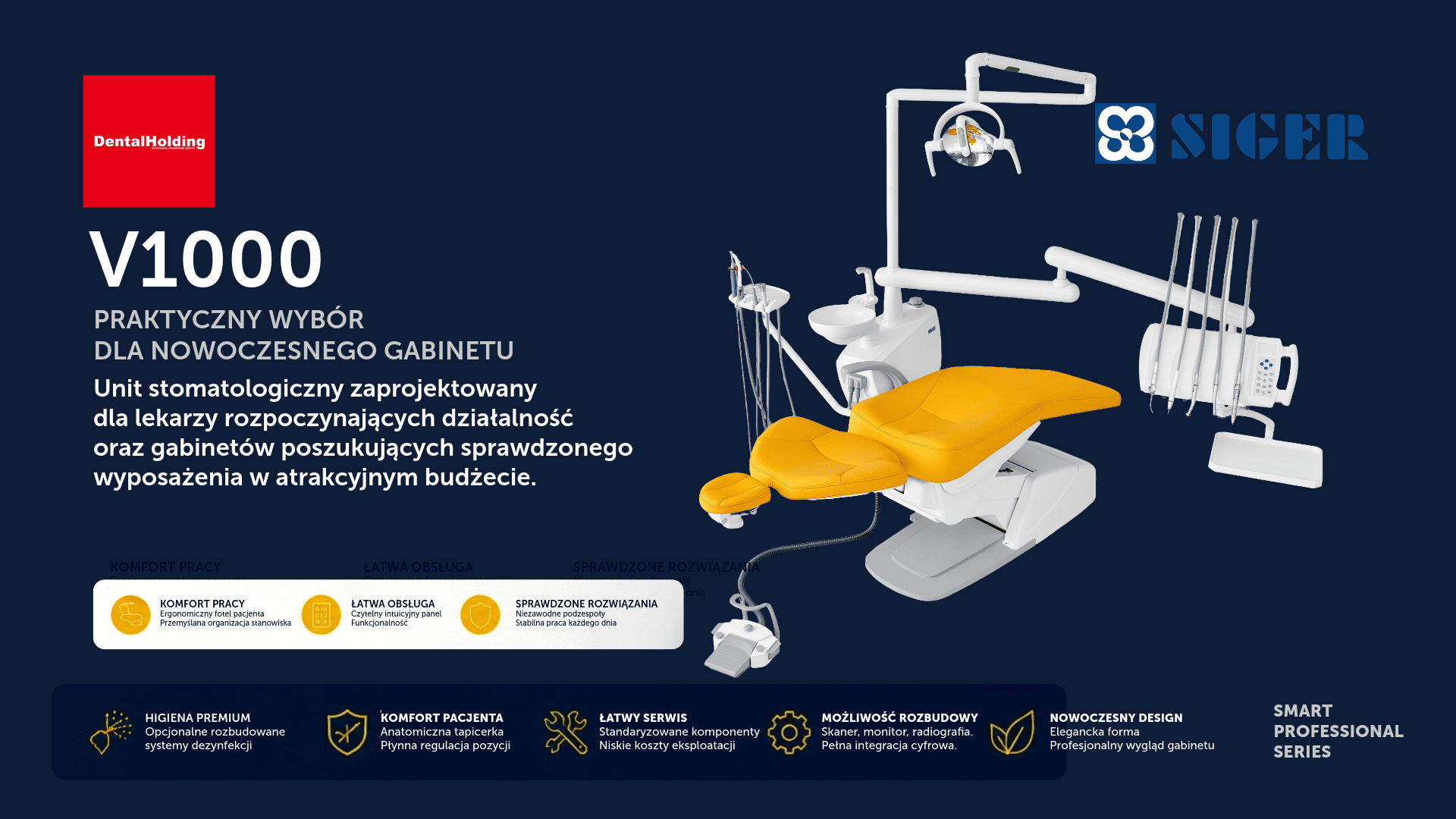 Unit stomatologiczny SIGER v1000 – fotel dentystyczny do nowoczesnego gabinetu